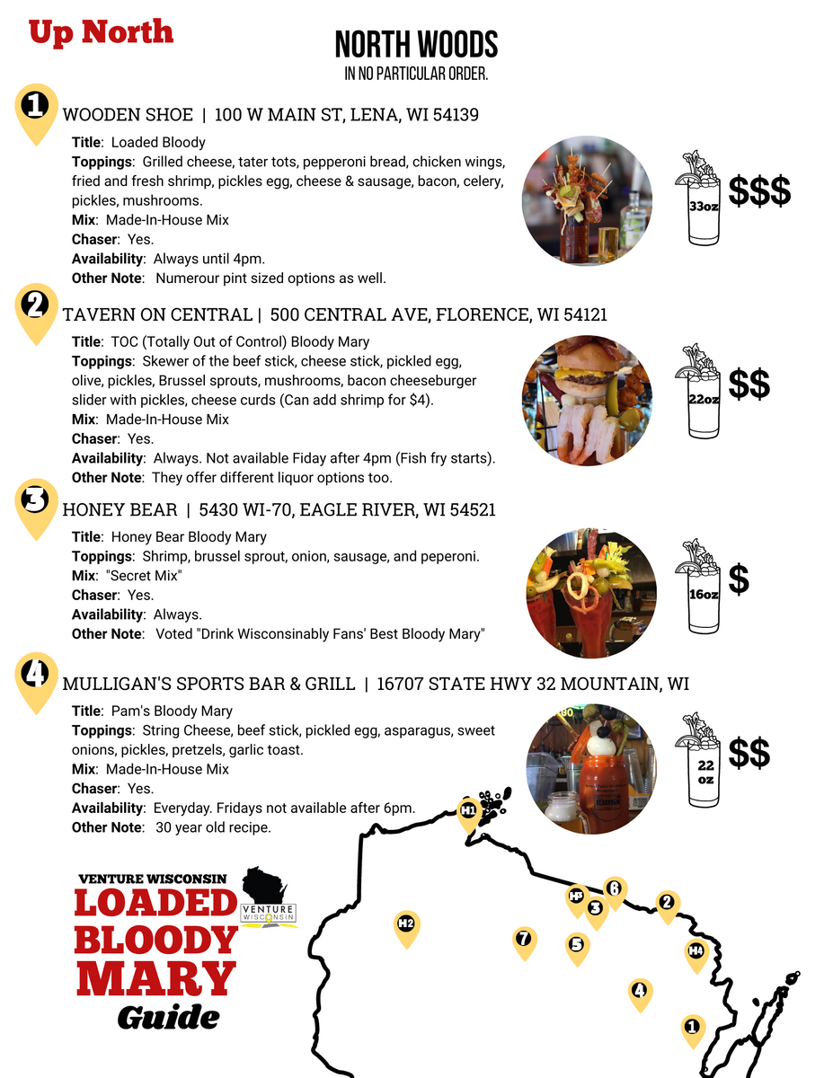 Digital Loaded Bloody Mary Guide (No Coupons) – Venture WI