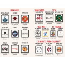 Load image into Gallery viewer, MKE Cheese Curd Card
