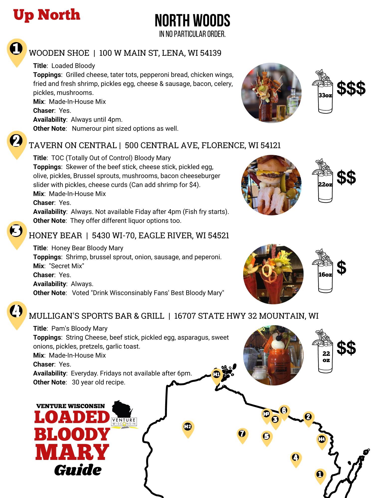 Digital Loaded Bloody Mary Guide (No Coupons) – Venture WI